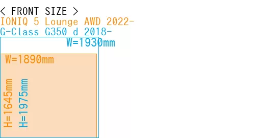 #IONIQ 5 Lounge AWD 2022- + G-Class G350 d 2018-